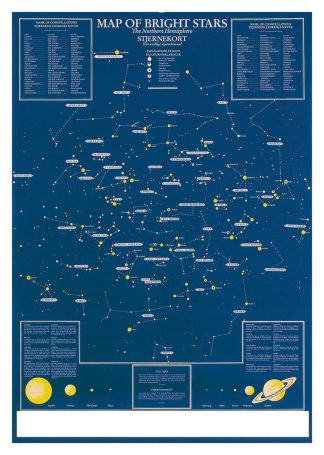 Affisch stjärnhimmel