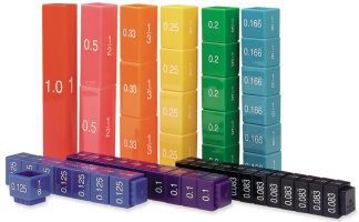 Bråk med procent och decimaltorn