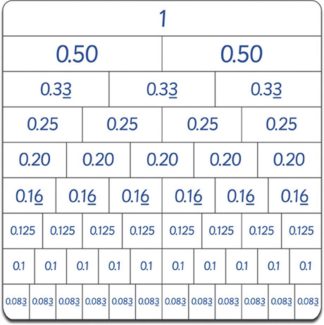 Flexitable bråk 10 st/fp