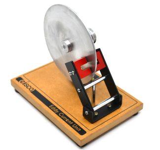 Virvelströmspendel med skivor