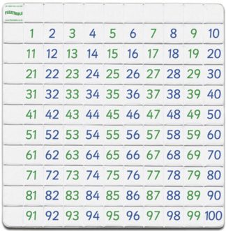 Flexitable siffror 10 st/fp